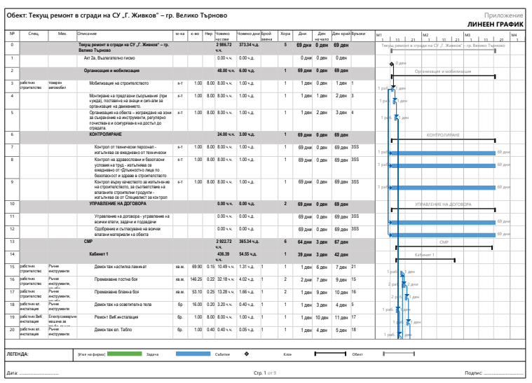 lineen_grafik
